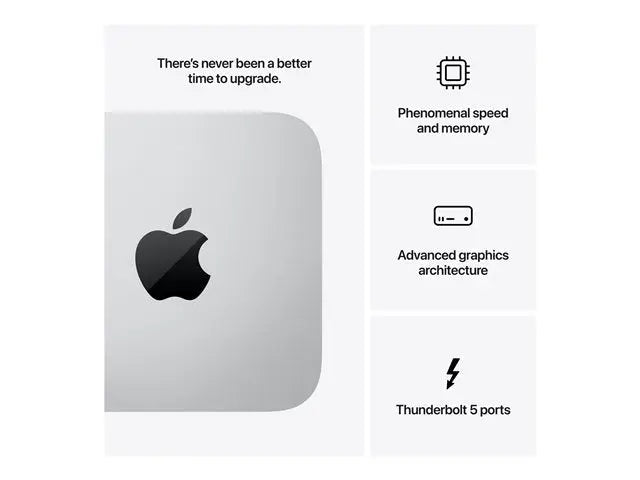 Apple Mac Studio M3 Ultra – 96GB RAM | 1TB SSD | Silver Apple
